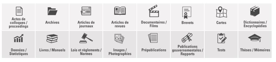 Les types de documents